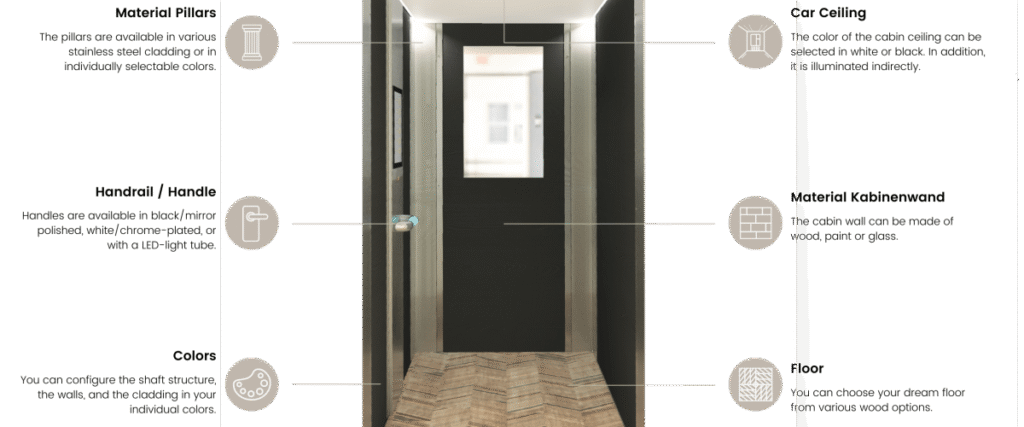 Sweetlift_Home_Lift_Sodimas_Eltouny_Elevators112